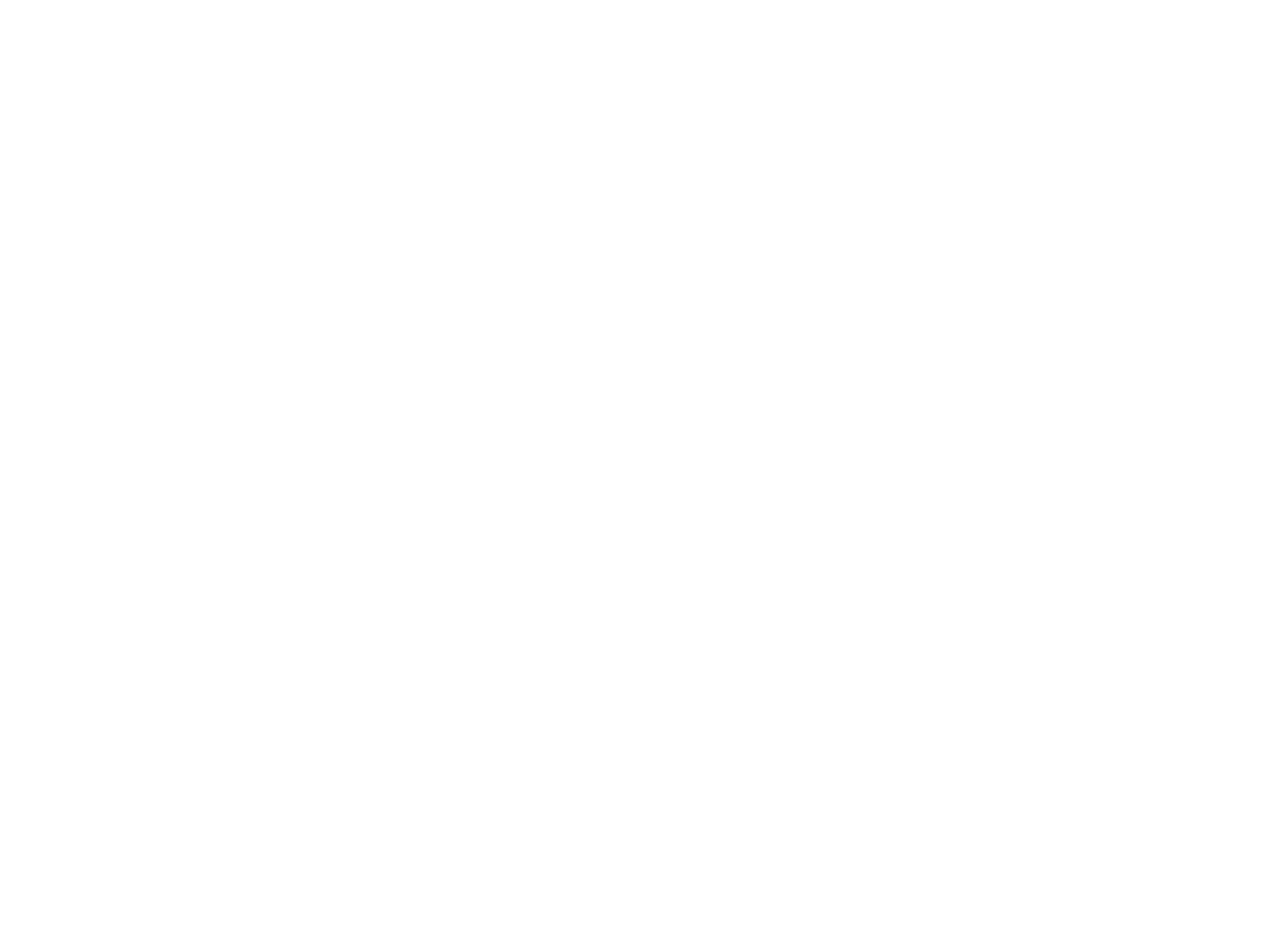Sandvik